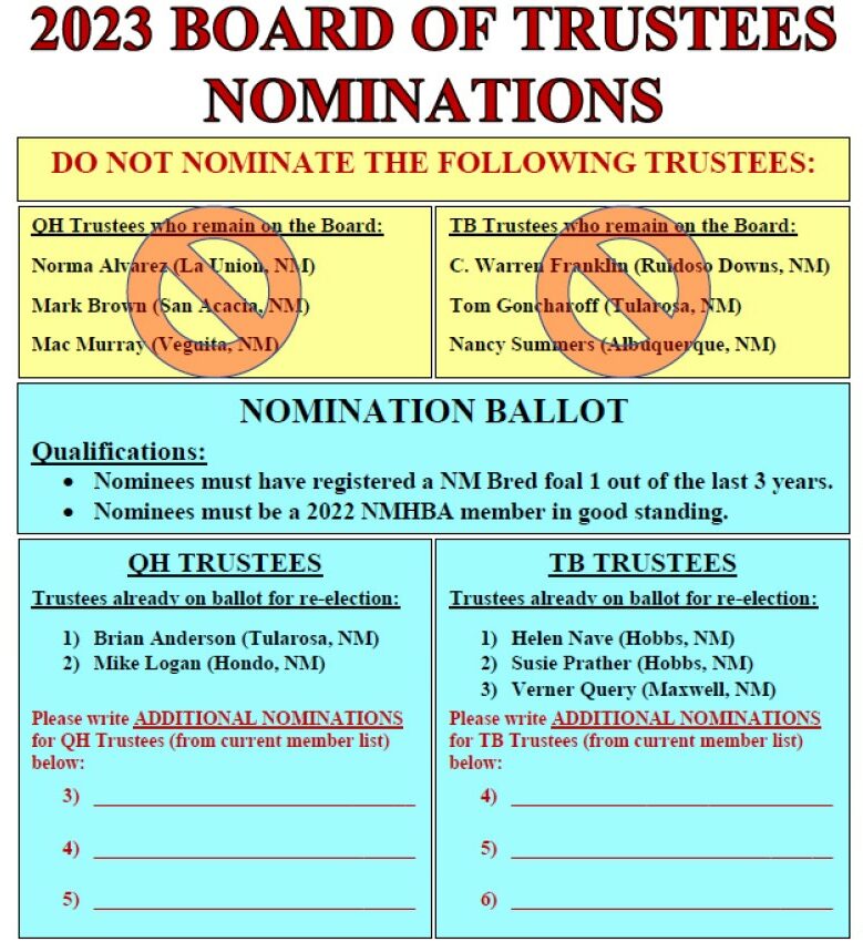 Mail-In Trustee Nomination Ballots were mailed Tuesday, October 11, 2022.